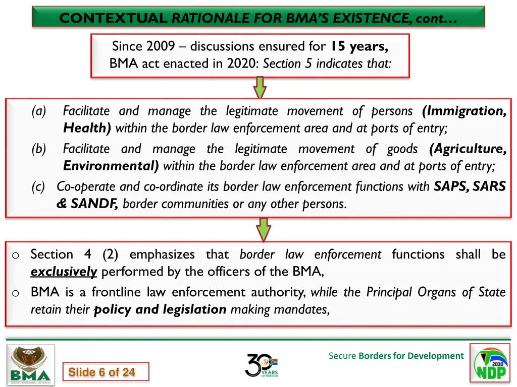 contextual rationale for bma s existence cont