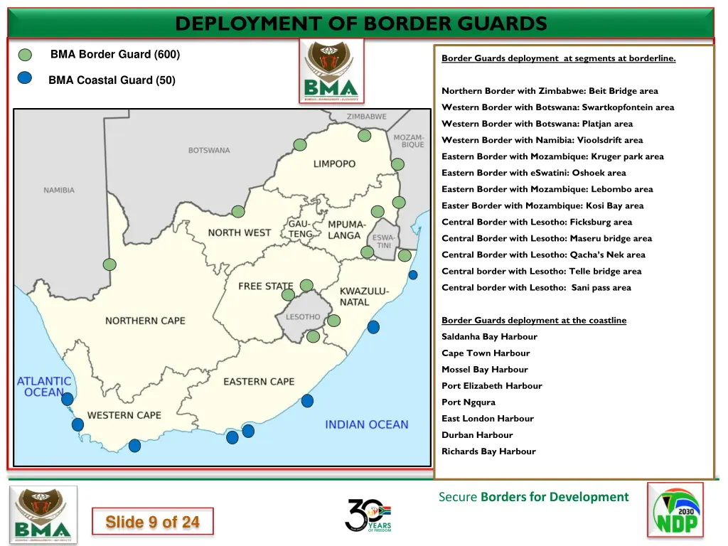 deployment of border guards