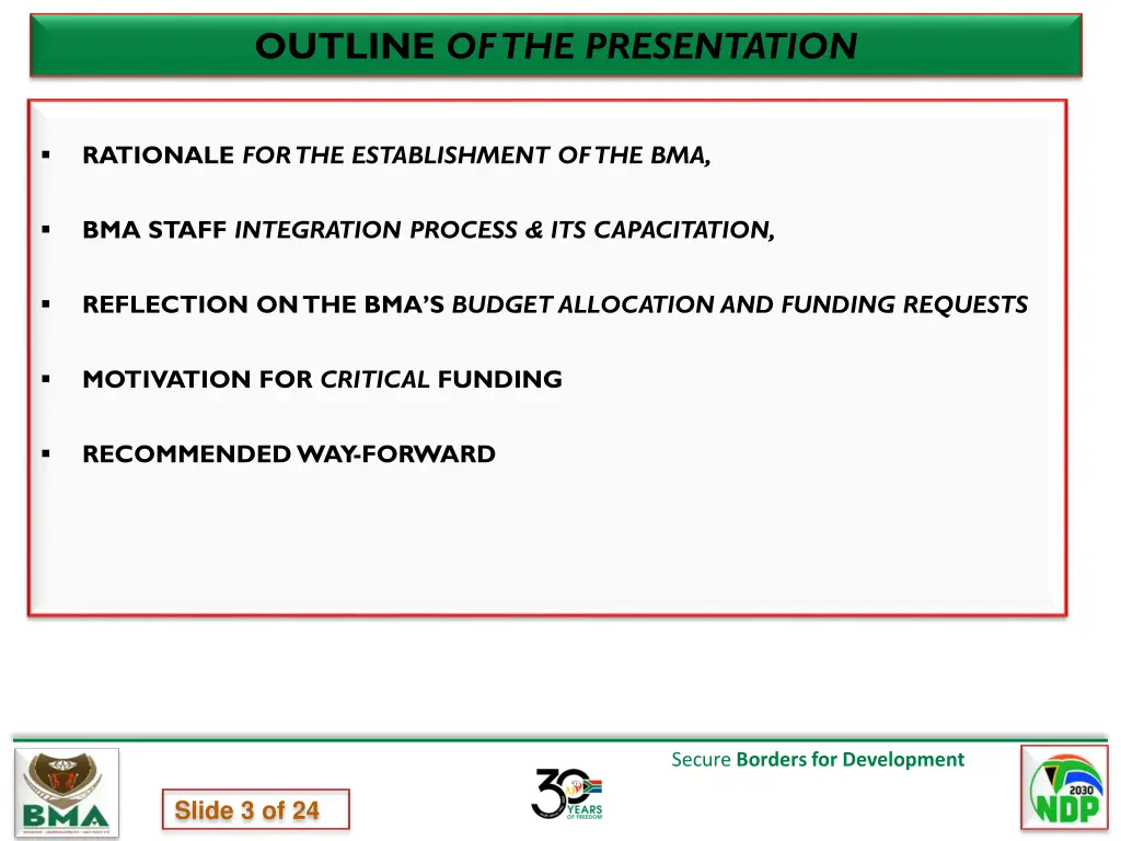 outline of the presentation