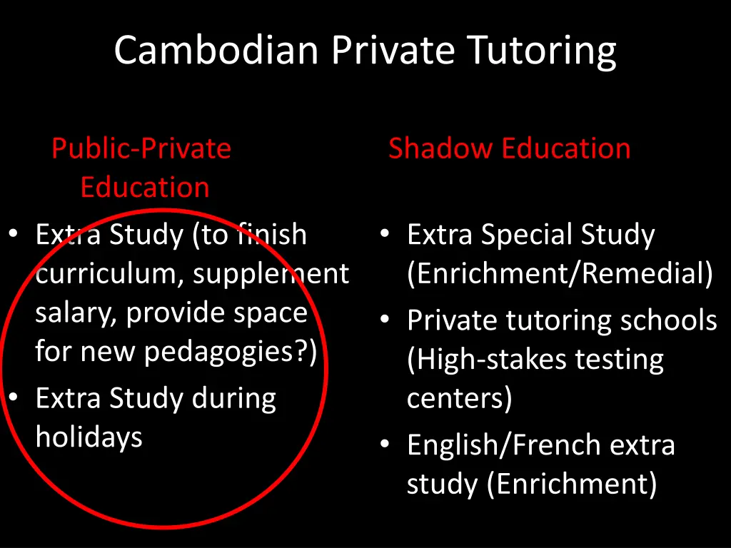 cambodian private tutoring