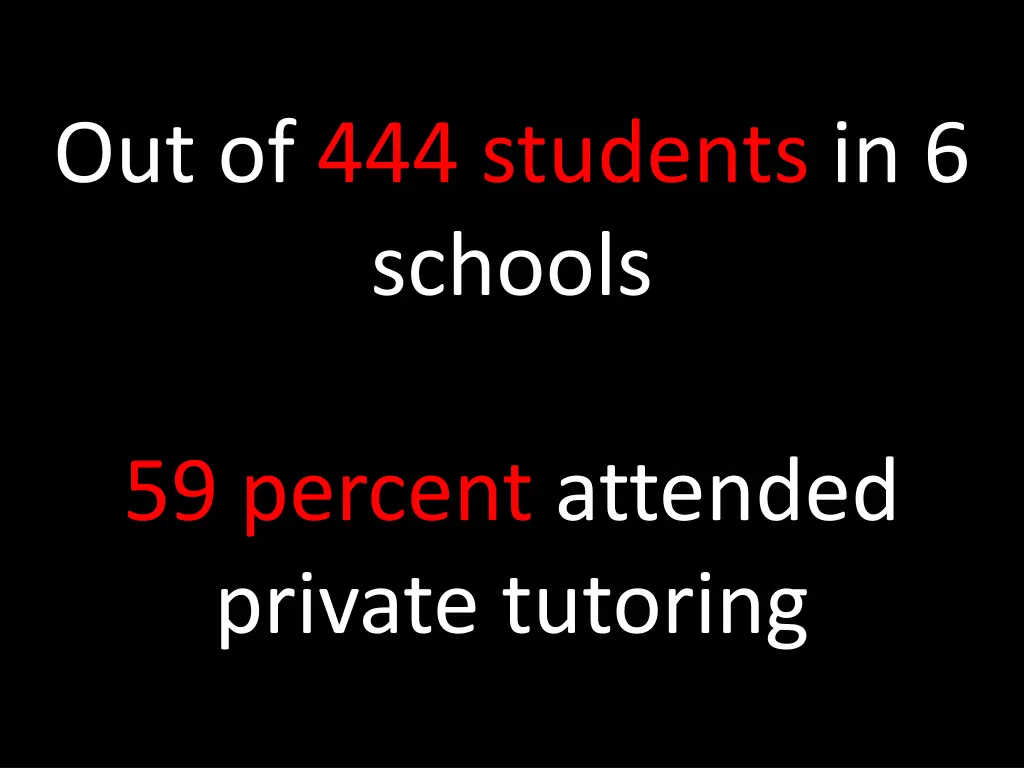 out of 444 students in 6 schools