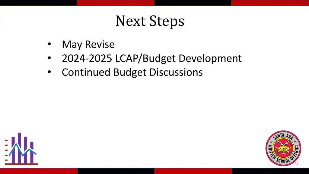 next steps