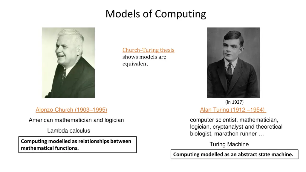 models of computing