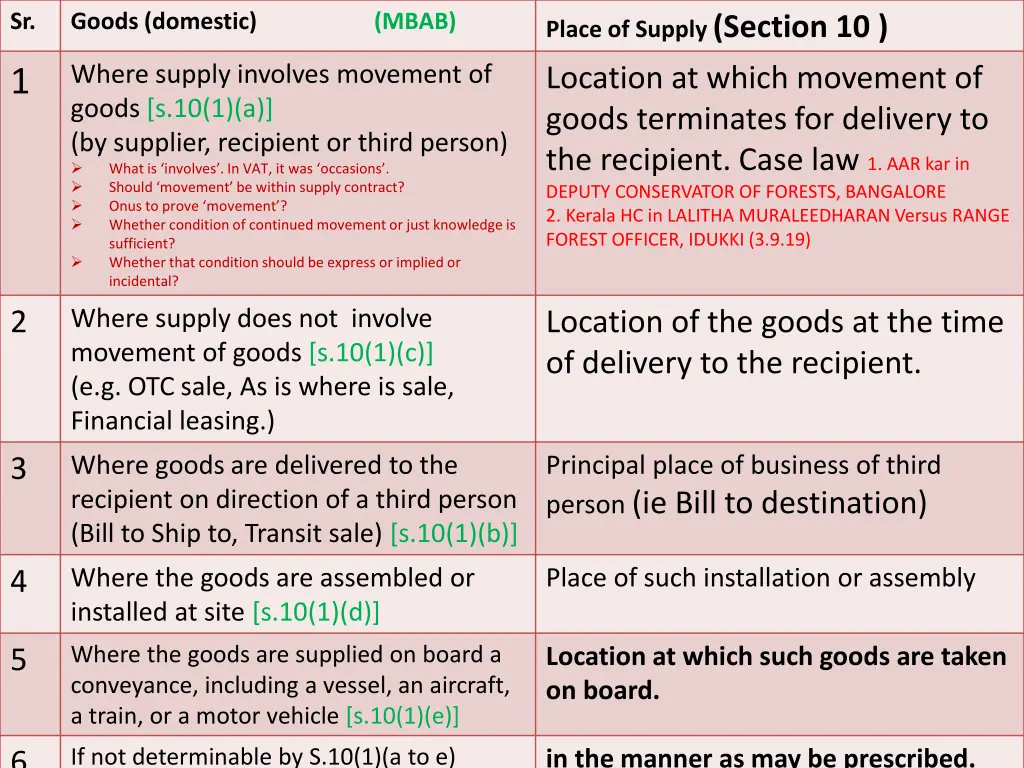 slide12