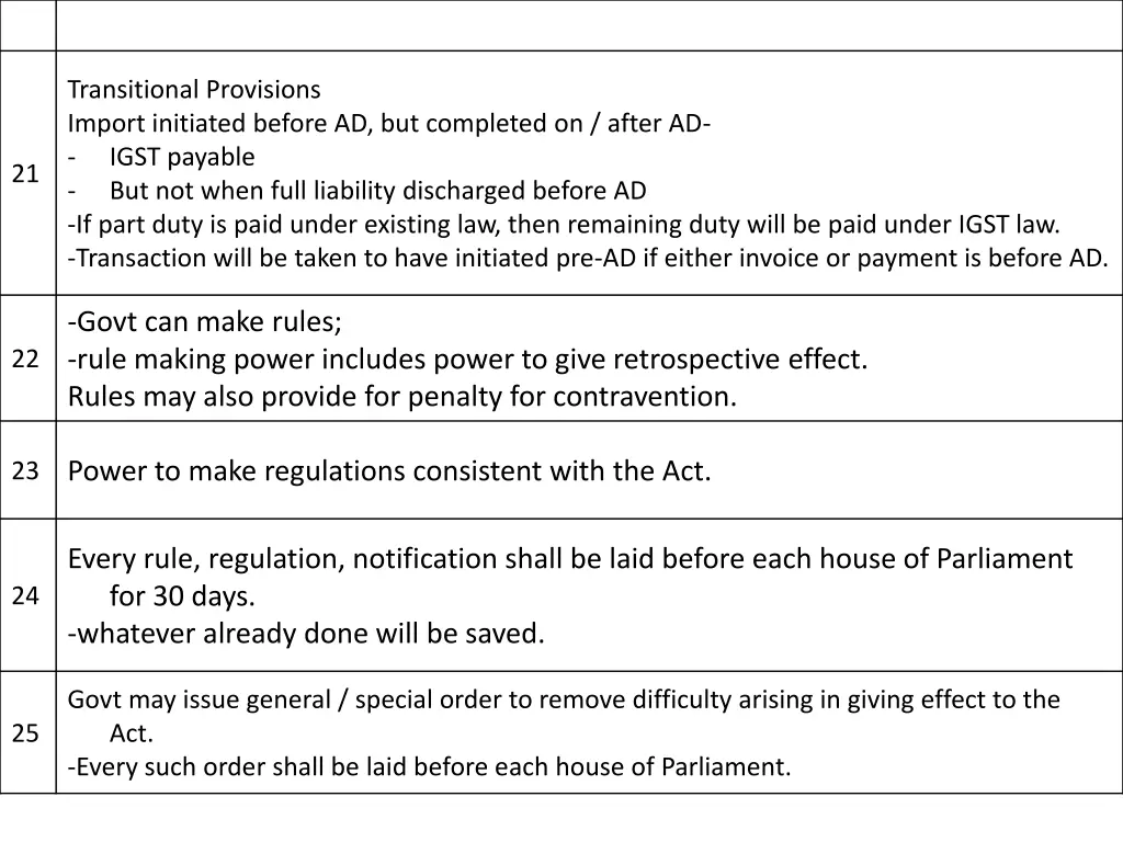transitional provisions import initiated before
