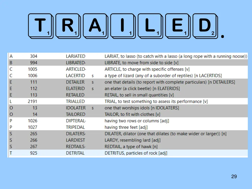 trailed 3