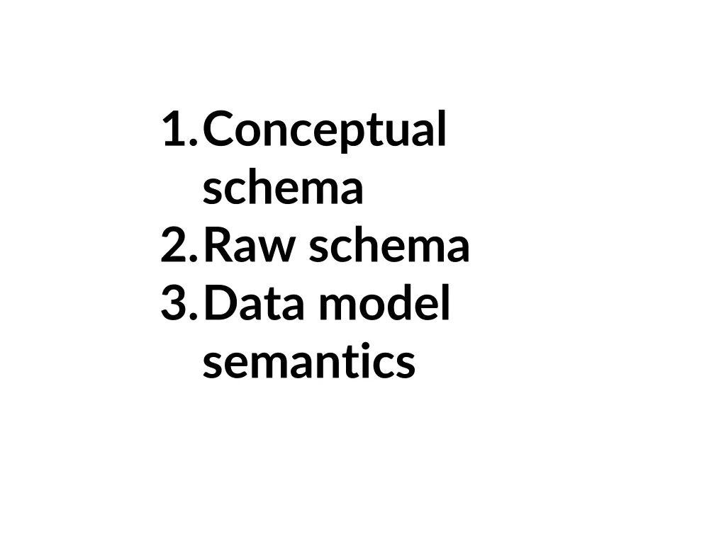 1 conceptual schema 2 raw schema 3 data model