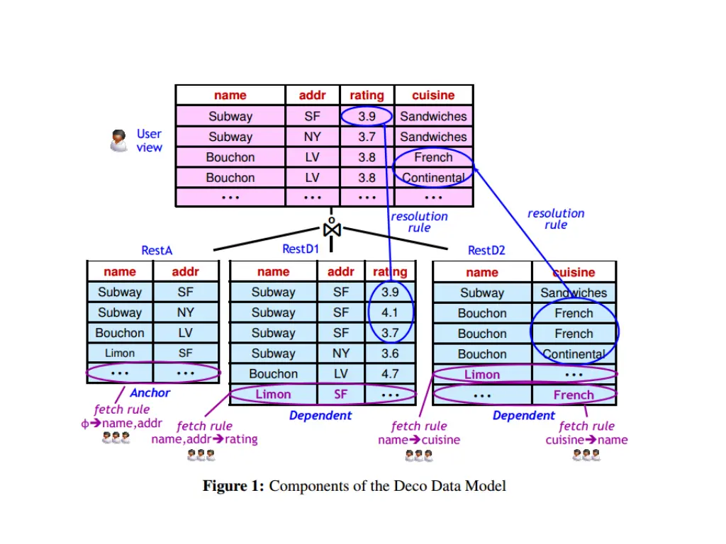 slide11