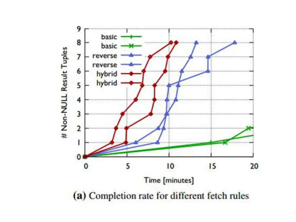 slide22
