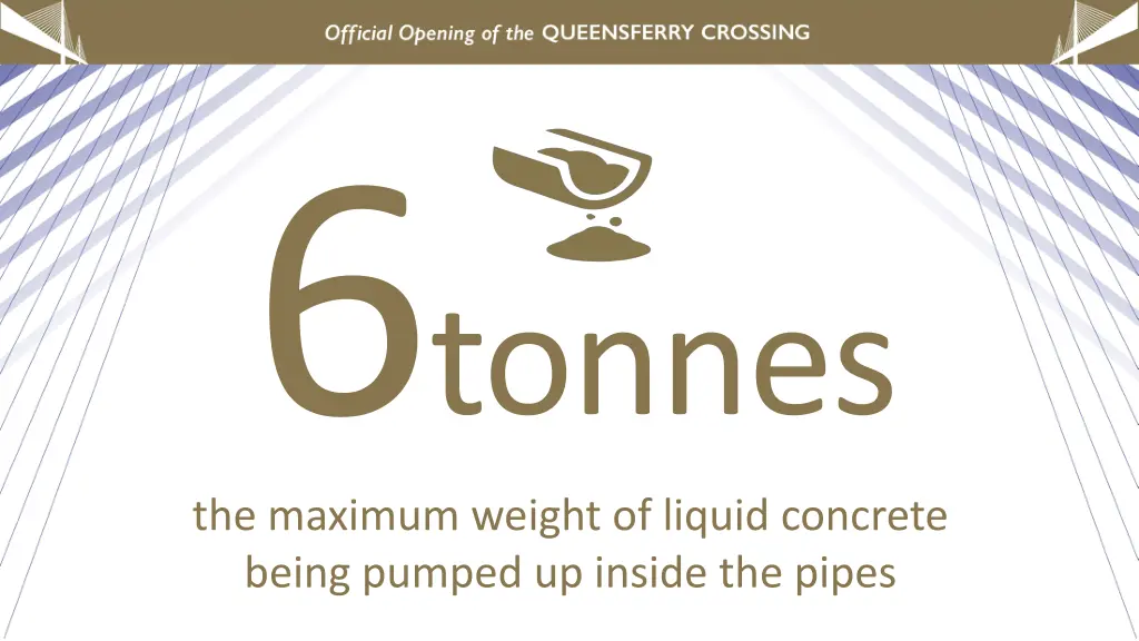the maximum weight of liquid concrete being