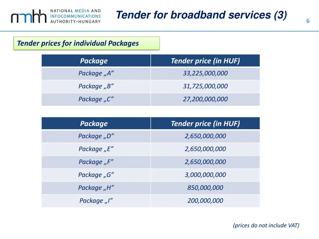 tender for broadband services 3