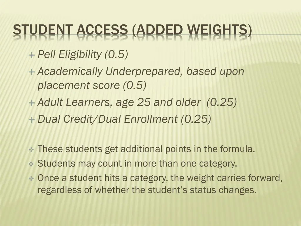 student access added weights