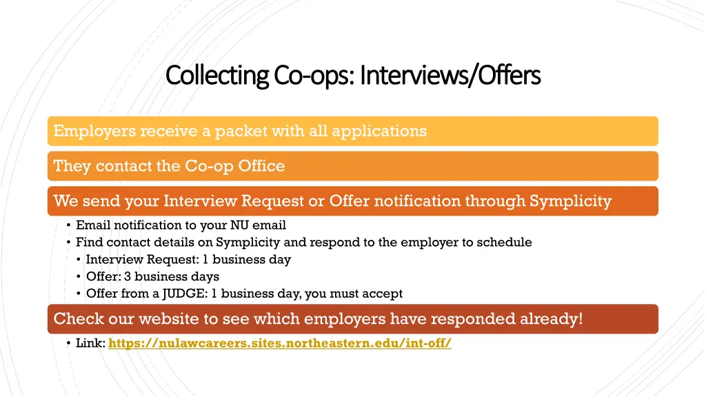 collecting co collecting co ops interviews offers