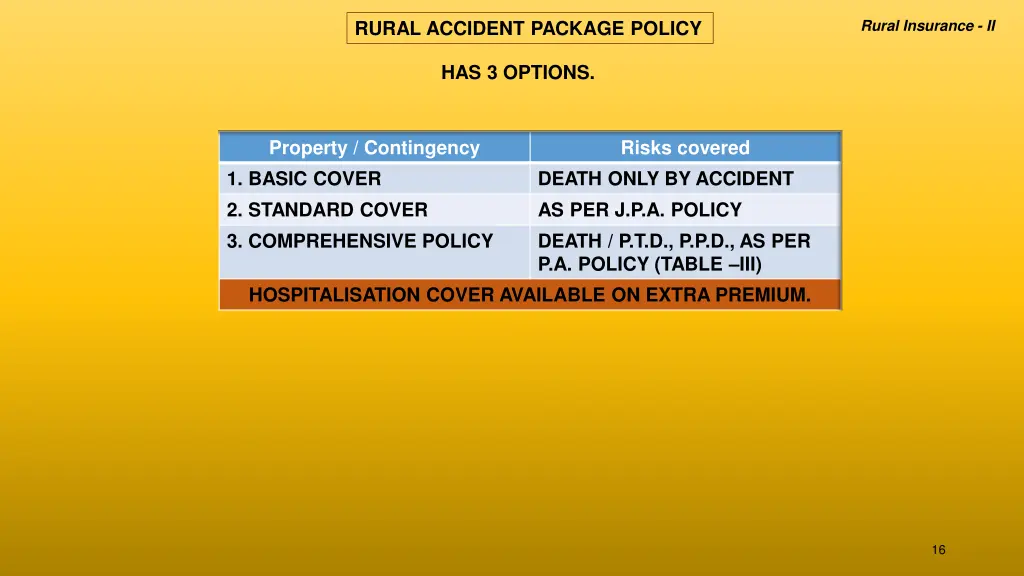 rural insurance ii 13