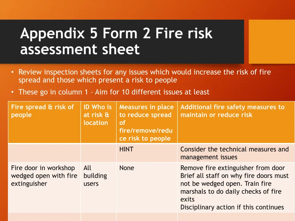 appendix 5 form 2 fire risk assessment sheet
