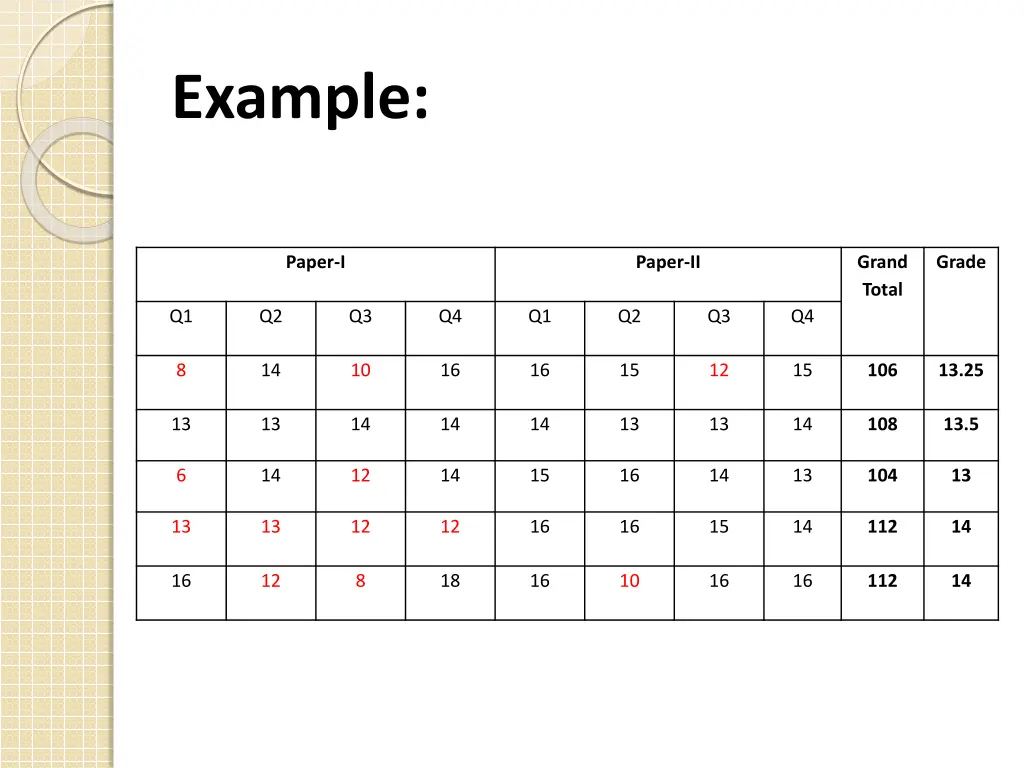 example