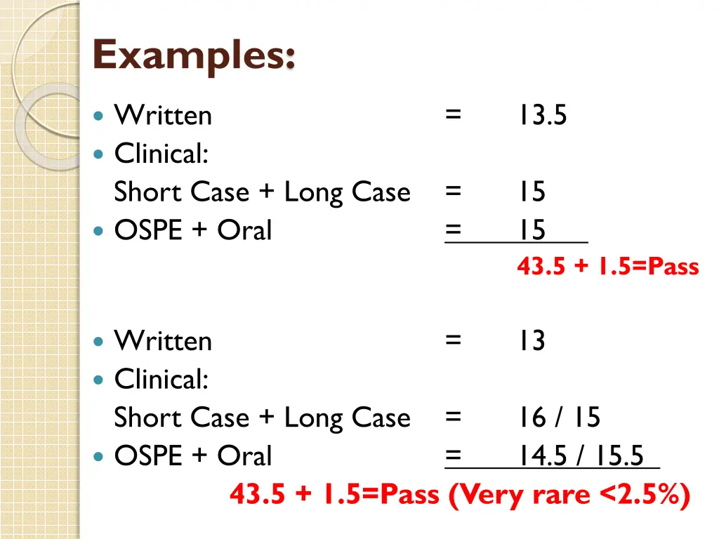 examples 1
