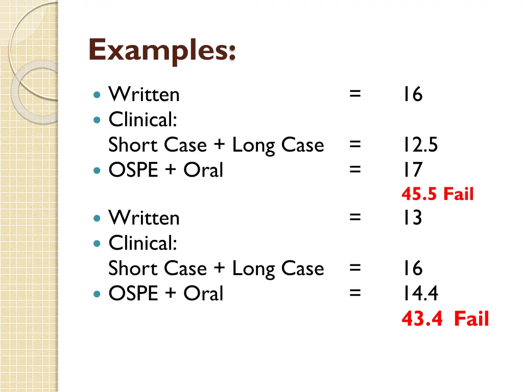 examples 4