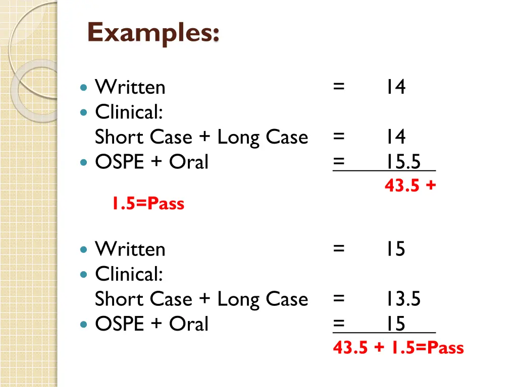examples