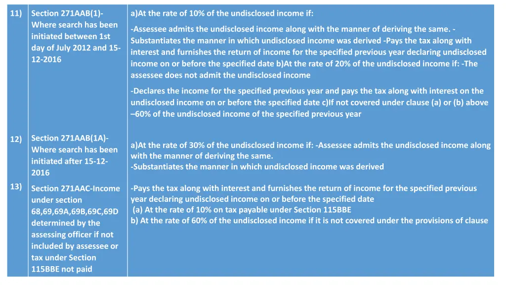 slide12