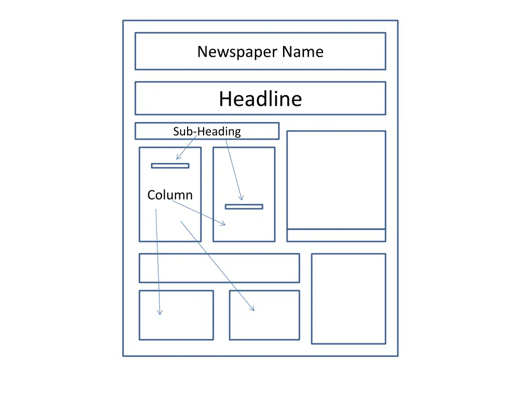 newspaper name 3