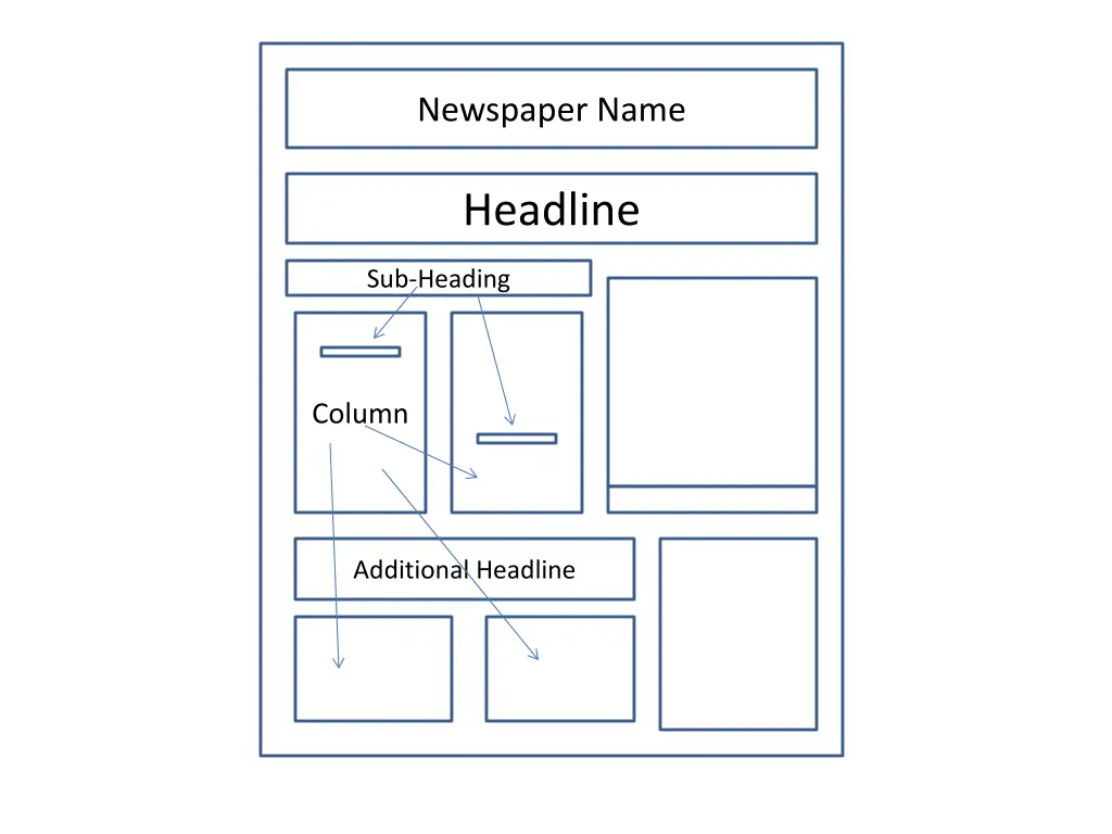 newspaper name 4
