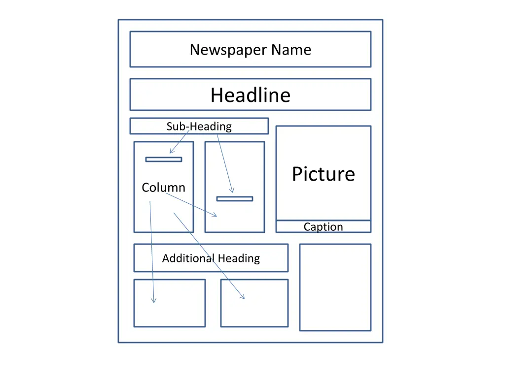 newspaper name 6