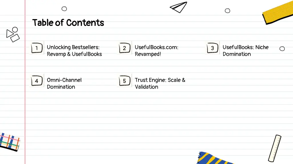 table of contents table of contents