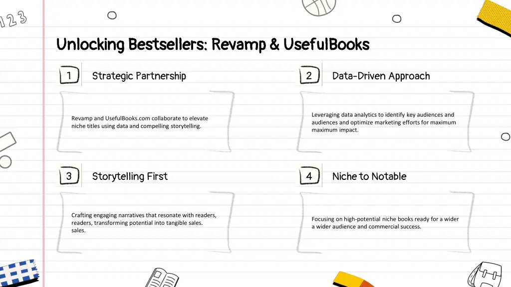 unlocking bestsellers revamp usefulbooks
