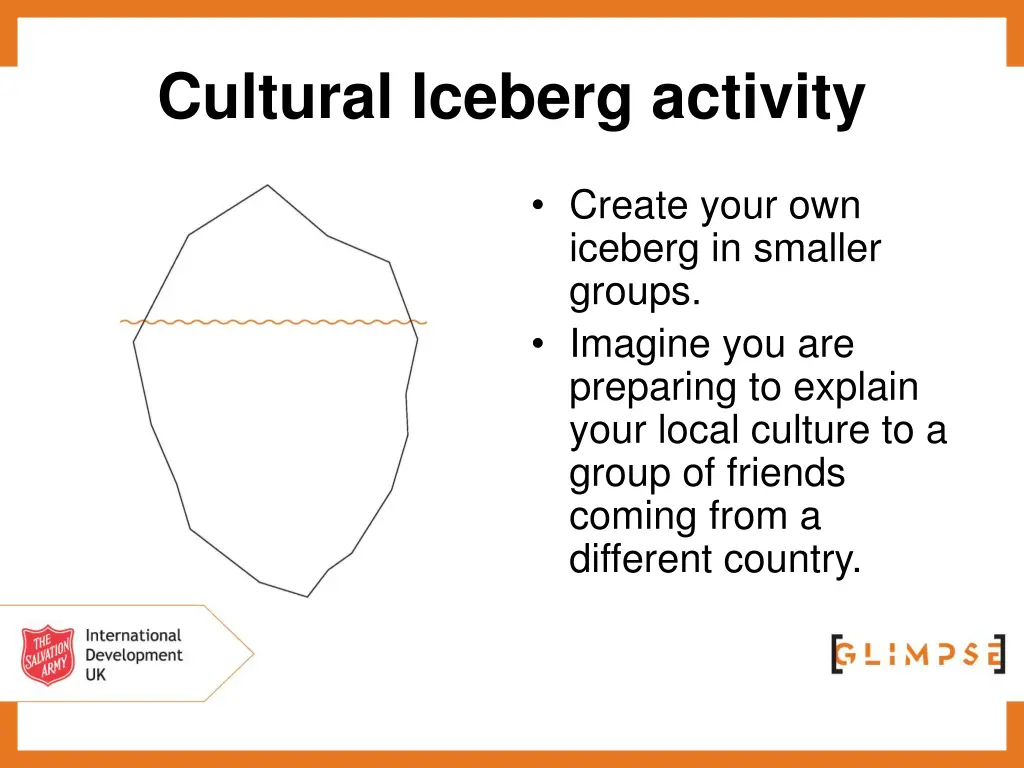 cultural iceberg activity