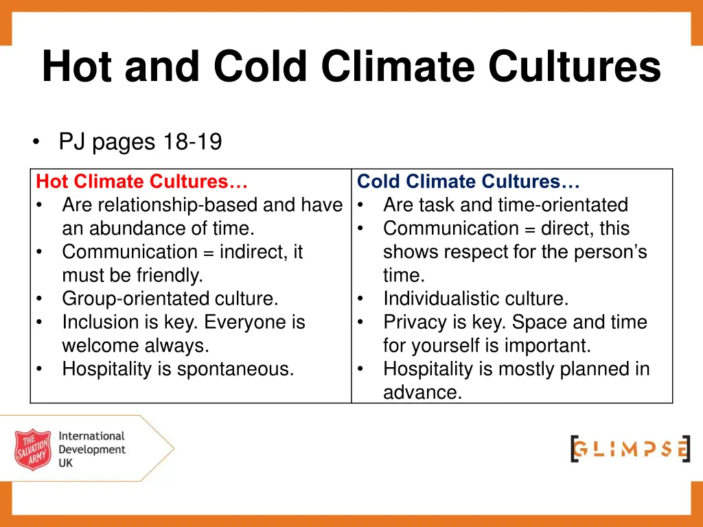 hot and cold climate cultures