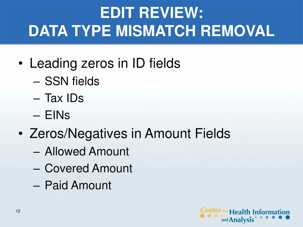 edit review