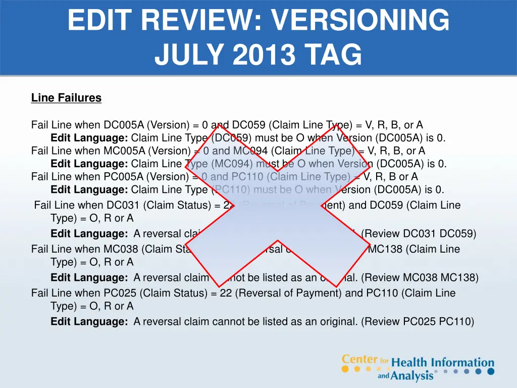 edit review versioning july 2013 tag