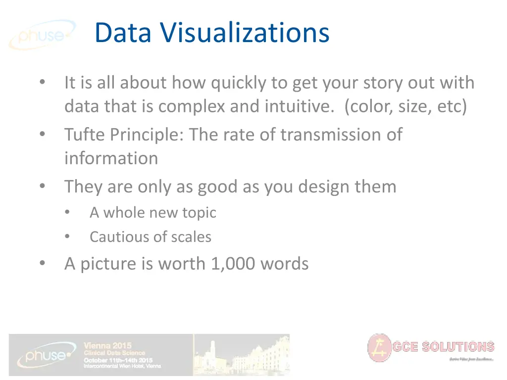 data visualizations