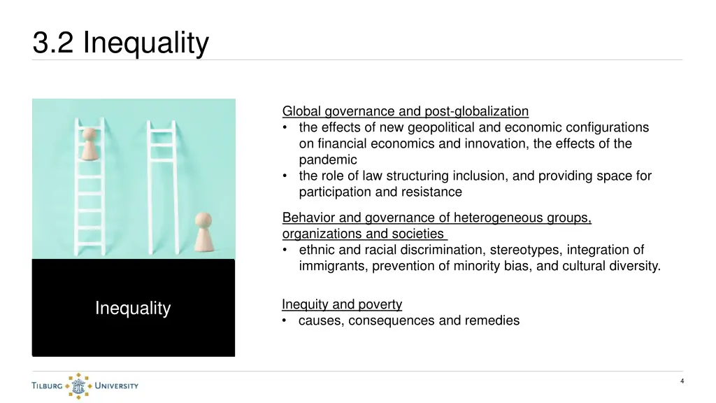 3 2 inequality