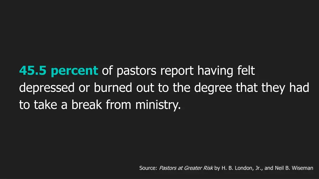 45 5 percent of pastors report having felt