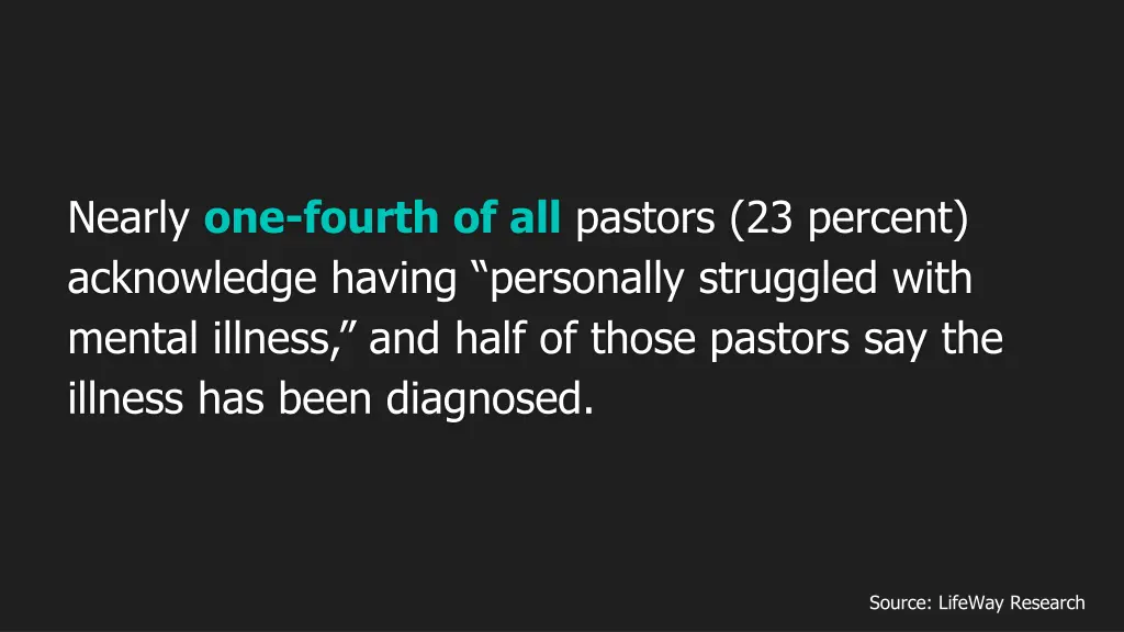 nearly one fourth of all pastors 23 percent