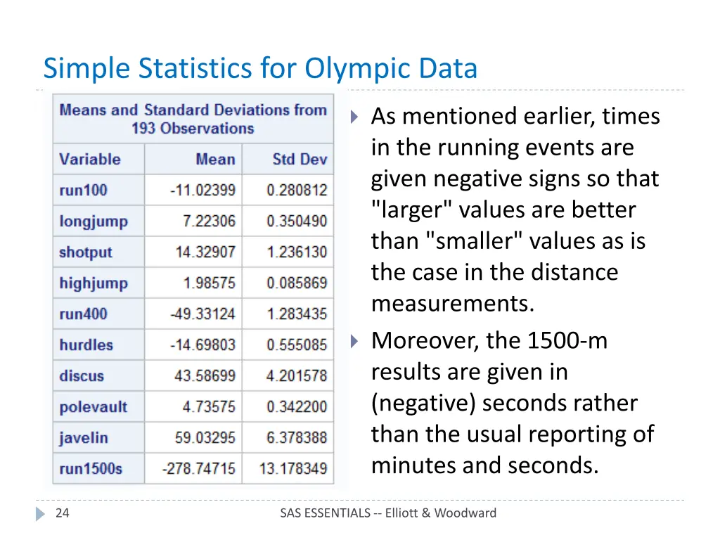 simple statistics for olympic data