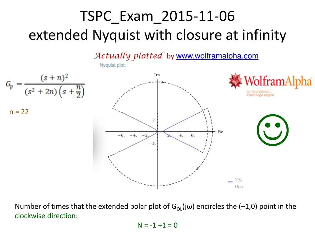 tspc exam 2015 11 06 extended nyquist with 3
