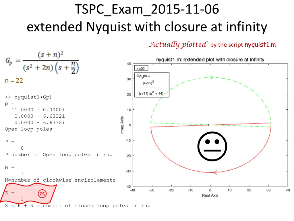 tspc exam 2015 11 06 extended nyquist with
