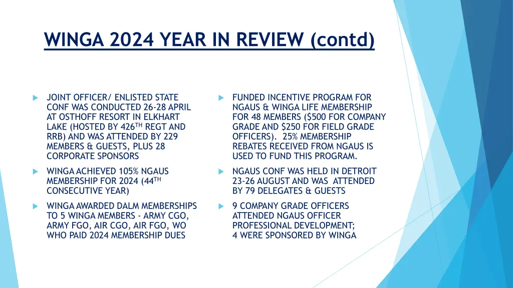 winga 2024 year in review contd