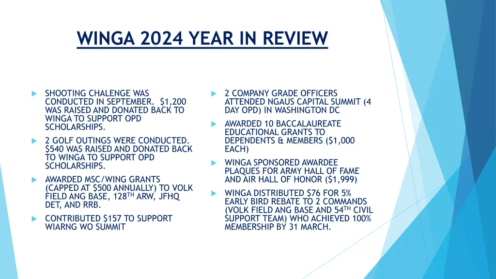 winga 2024 year in review