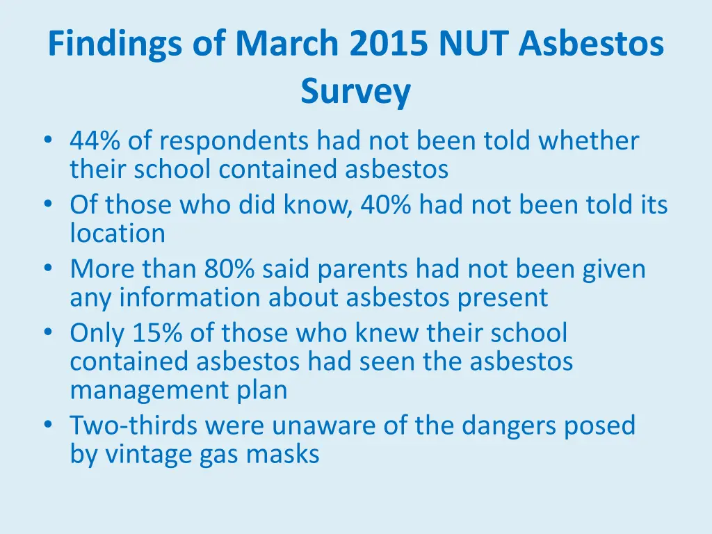 findings of march 2015 nut asbestos survey