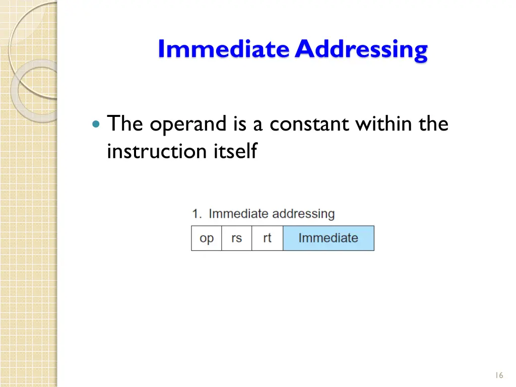 immediate addressing