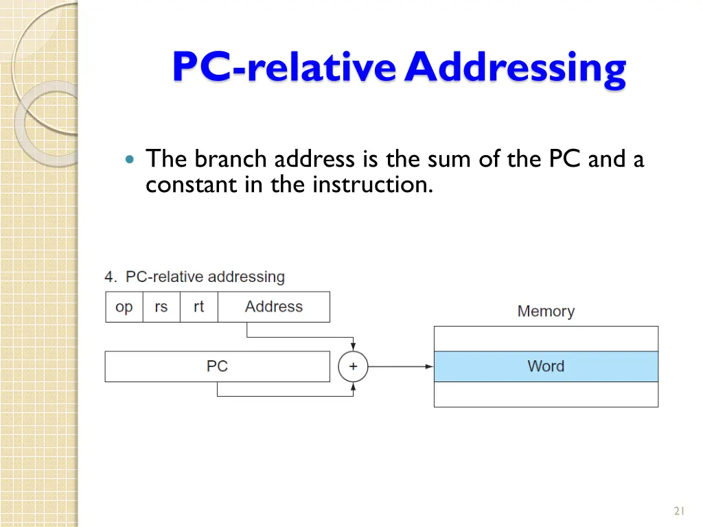 pc relative addressing