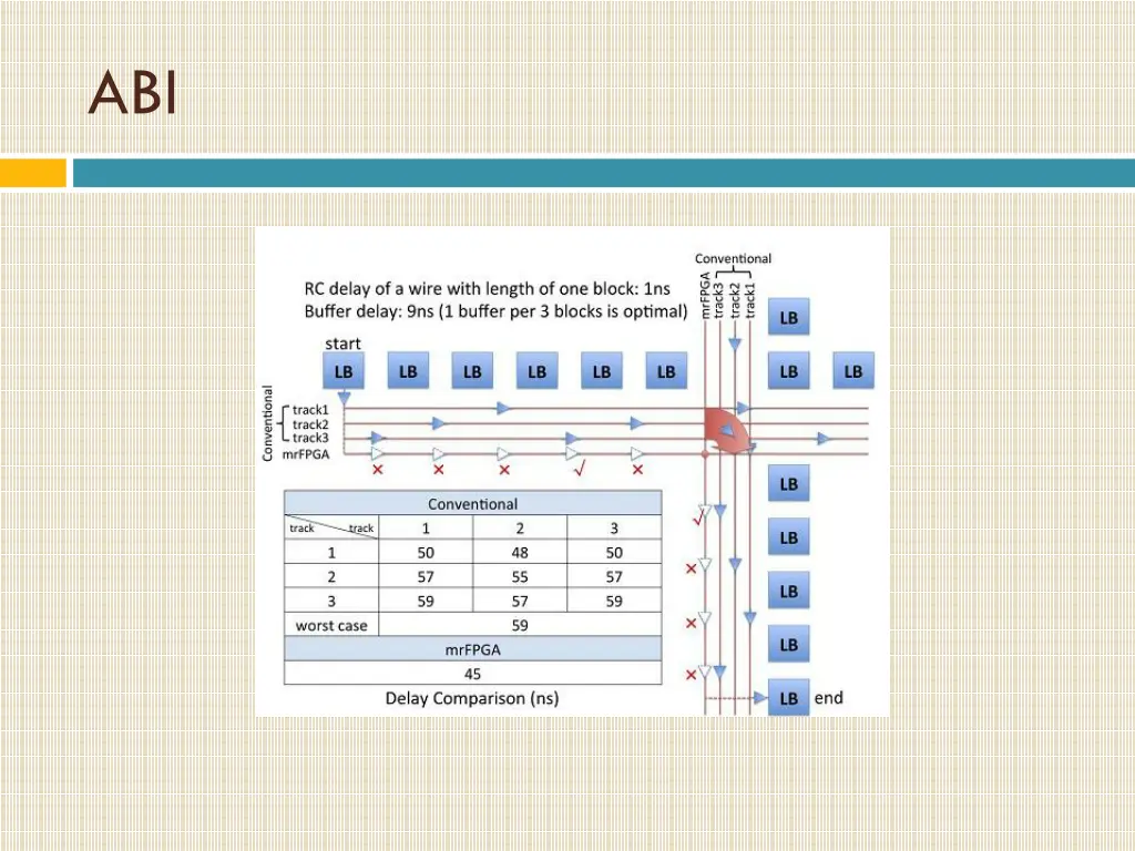 slide9