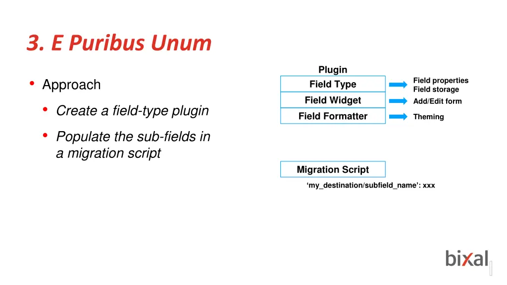 3 e puribus unum