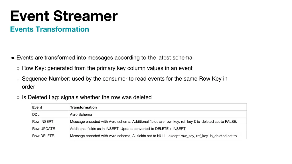 event streamer events transformation
