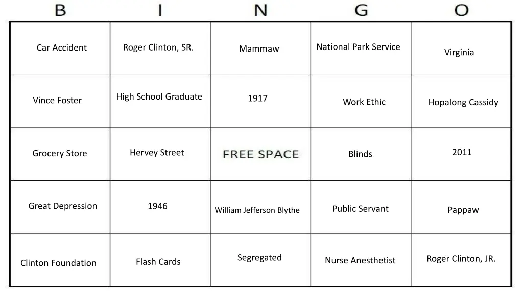 national park service