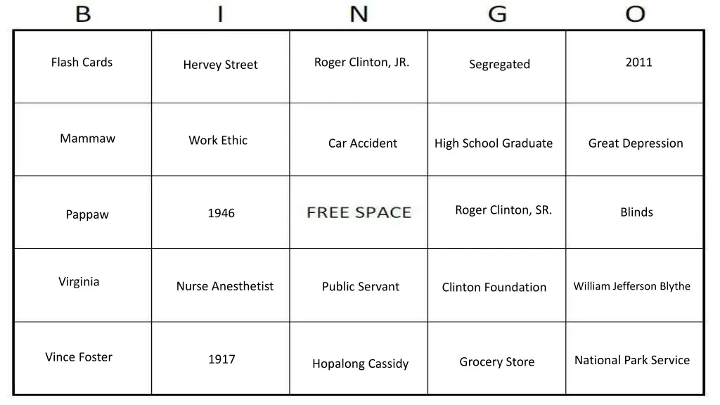 roger clinton jr